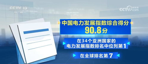 中國電力發展亮眼，能源轉型駛入技術推廣快車道