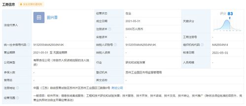 華為在蘇州成立全資子公司，注冊資本5000萬元聚焦工程與技術(shù)研發(fā)