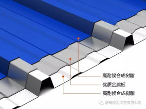 2020天津建材展 結(jié)力屋面建材 asp鋼塑復(fù)合瓦邀請(qǐng)您參加